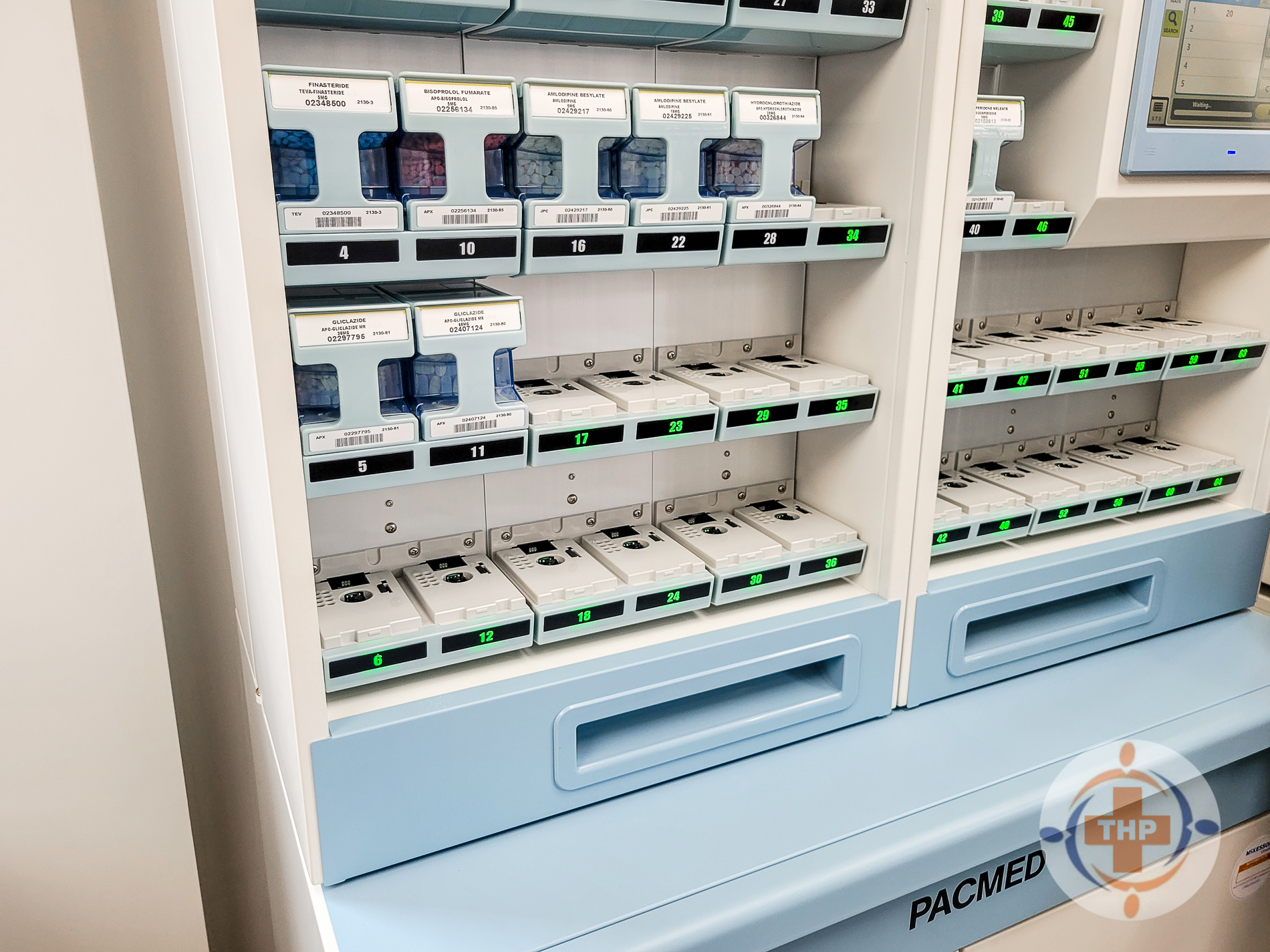 You are currently viewing Introducing PACMED: Revolutionizing Prescription Accuracy at Lopresti Pharmacy